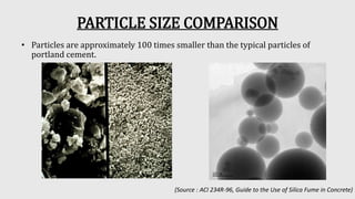 1. SILICA FUME PRESENTATION.pptx