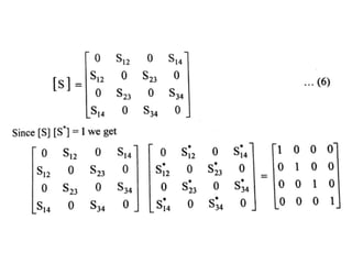 1.Directional coupler.pptx