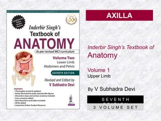 Inderbir Singh’s Textbook of
Anatomy
AXILLA
By V Subhadra Devi
S E V E N T H
E D I T I O N
Volume 1
Upper Limb
3 V O L U M E S E T
 