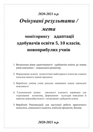 Новорічних та різдвяних свят