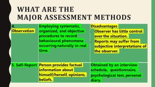 WHAT ARE THE
MAJOR ASSESSMENT METHODS
4.
Observation
Employing systematic,
organized, and objective
procedures to record
behavioural phenomena
occurring naturally in real
time.
Disadvantages
1. Observer has little control
over the situation.
2. Reports may suffer from
subjective interpretations of
the observer.
5. Self-Report Person provides factual
information about
himself/herself, opinions,
beliefs.
Obtained by an interview
schedule, questionnaire,
psychological test, personal
diary.
 