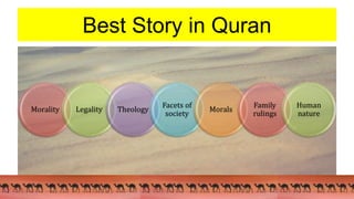 Best Story in Quran
Morality Legality Theology
Facets of
society
Morals
Family
rulings
Human
nature
 