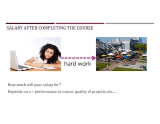 How much will your salary be ?
Depends on x = performance in course, quality of projects, etc….
SALARY AFTER COMPLETING THE COURSE
 