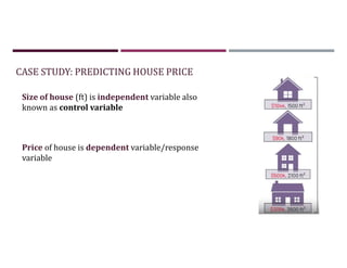 CASE STUDY: PREDICTING HOUSE PRICE
Size of house (ft) is independent variable also
known as control variable
Price of house is dependent variable/response
variable
 