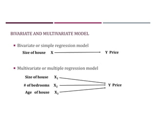 BIVARIATE AND MULTIVARIATE MODEL
 Bivariate or simple regression model
 Multivariate or multiple regression model
Size of house X Y Price
Age of house X3
# of bedrooms X2
Size of house X1
Y Price
 