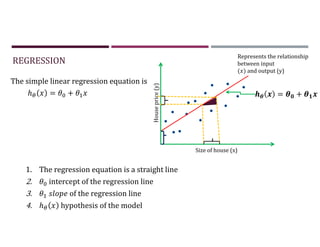 REGRESSION
Represents the relationship
between input
( ) and output (y)
House
price
(y)
= +
Size of house (x)
1. The regression equation is a straight line
2. intercept of the regression line
3. of the regression line
4. ℎ hypothesis of the model
ℎ = +
The simple linear regression equation is
 