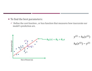  To find the best parameters:
 Define the cost function , or loss function that measures how inaccurate our
model’s prediction are.
Size of house (x)
House
price
(y)
= +
( ( ))
( )
( ( ))
( )
( )
− ℎ ( ( )
)
ℎ ( ( )
) − ( )
 