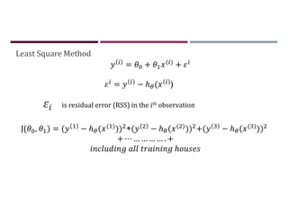 Least Square Method
is residual error (RSS) in the ith observation
= + ( )
+
= − ℎ ( )
J( , ) = ( − ℎ ( ( )
)) +( − ℎ ( ( )
)) +( − ℎ ( ( )
))
+ ⋯ … … … … . +
ℎ
 