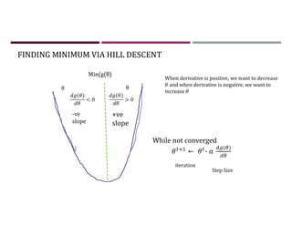 FINDING MINIMUM VIA HILL DESCENT
Min(g(θ)
+ve
slope
-ve
slope
( )
> 0
( )
< 0
θ θ
While not converged
← - α
( )
iteration
Step Size
When derivative is positive, we want to decrease
and when derivative is negative, we want to
increase
 