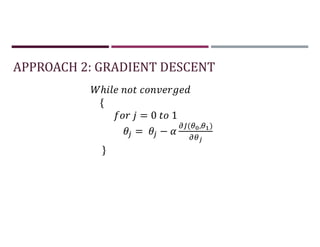 APPROACH 2: GRADIENT DESCENT
ℎ
{
= 0 1
= −
( , )
}
 