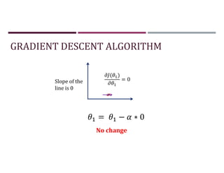 GRADIENT DESCENT ALGORITHM
Slope of the
line is 0
( )
= 0
= − ∗ 0
No change
 