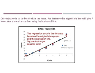 Our objective is to do better than the mean. For instance this regression line will give A
lower sum squared error than using the horizontal line.
 