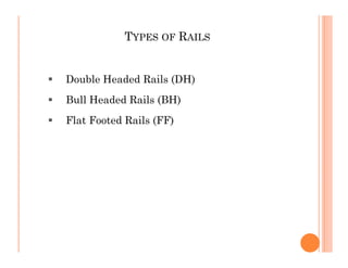 All Types Of Rails 1.Rail ist slide.pdf