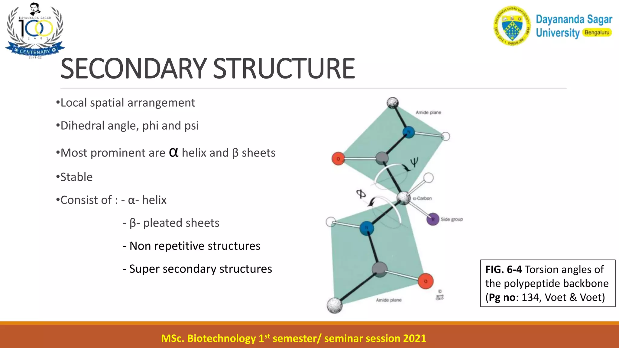 types of secondary structure and super secondary structure of protein ...