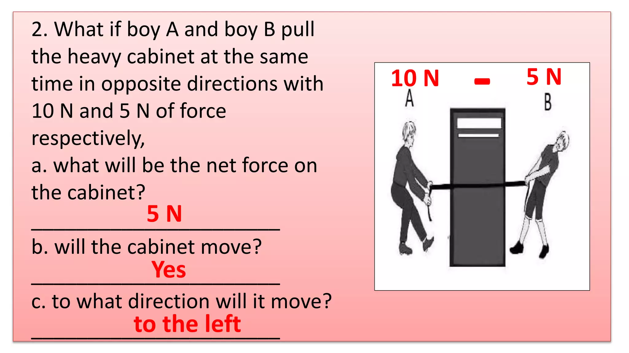 2. What if boy A and boy B pull
the heavy cabinet at the same
time in opposite directions with
10 N and 5 N of force
respectively,
a. what will be the net force on
the cabinet?
______________________
b. will the cabinet move?
______________________
c. to what direction will it move?
______________________
5 N
Yes
to the left
10 N 5 N
-
 