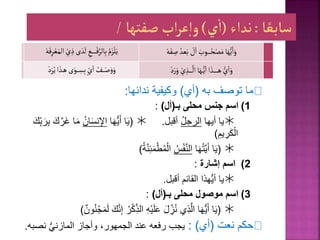 ‫به‬ ‫توصف‬ ‫ما‬
(
‫أي‬
)
‫ندائها‬ ‫وكيفية‬
:
1
)
‫بـ‬ ‫محلى‬ ‫جنس‬ ‫اسم‬
(
‫أل‬
)
:

‫يا‬
‫أيها‬
ُ‫ل‬‫الرج‬
‫أقبل‬
.

(
‫ا‬‫ُّه‬‫ي‬‫أ‬ ‫ا‬‫ي‬
ُ‫ان‬‫نس‬ِ‫اإل‬
‫غ‬ ‫ا‬‫م‬
‫ك‬ِِّ‫ب‬‫ر‬ِ‫ب‬ ‫ك‬َّ‫ر‬
ِ‫يم‬ ِ
‫ر‬‫ك‬‫ال‬
)

(
‫ا‬‫ه‬ُ‫ت‬َّ‫ي‬‫أ‬ ‫ا‬‫ي‬
ُ‫س‬‫ف‬َّ‫ن‬‫ال‬
ُ‫ة‬َّ‫ن‬ِ‫ئ‬‫م‬‫ط‬ُ‫م‬‫ال‬
)
2
)
‫إشارة‬ ‫اسم‬
:

‫أقبل‬ ‫القائم‬ ‫ُّهذا‬‫ي‬‫أ‬ ‫يا‬
.
3
)
‫بـ‬ ‫محلى‬ ‫موصول‬ ‫اسم‬
(
‫أل‬
)
:

(
‫ِك‬ِّ‫ذ‬‫ال‬ ِ‫ه‬‫ي‬‫ل‬‫ع‬ ‫ل‬ ِِّ‫ز‬ُ‫ن‬ ‫ِي‬‫ذ‬َّ‫ال‬ ‫ا‬‫ُّه‬‫ي‬‫أ‬ ‫ا‬‫ي‬
ٌ‫ون‬ُ‫ن‬‫ج‬‫م‬‫ل‬ ‫ك‬َّ‫ن‬ِ‫إ‬ ُ‫ر‬
)
‫نعت‬ ‫حكم‬
(
‫أي‬
: )
‫نص‬ ُّ‫ي‬‫المازن‬ ‫وأجاز‬ ،‫الجمهور‬ ‫عند‬ ‫رفعه‬ ‫يجب‬
‫به‬
.
‫ا‬َ‫ه‬ُّ‫ي‬َ‫ا‬َ‫و‬
ِ
‫ص‬ ُ‫عد‬َ‫ب‬ ْ
‫ل‬‫ا‬ َ
‫ـوب‬‫ـ‬‫ـ‬‫ـ‬‫ـ‬‫ـ‬ُ‫ح‬ْ‫ص‬َ‫م‬
ْ‫ه‬َ‫ف‬
ُ‫م‬َ‫ز‬
ْ
‫ل‬َ‫ي‬
ِ‫ذ‬‫ى‬ َ‫د‬
َ
‫ل‬ ِ
‫ـع‬‫ـ‬‫ـ‬‫ـ‬‫ـ‬‫ـ‬‫ـ‬‫ـ‬ْ‫ف‬َّ‫الر‬ِ‫ب‬
ْ‫ي‬
ْ‫ه‬َ‫ف‬ِ‫ر‬ ْ‫ع‬َ‫الم‬
‫ا‬ َ‫ـذ‬‫ـ‬‫ـ‬‫ـ‬‫ـ‬‫ـ‬‫ـ‬‫ـ‬‫ه‬ ُّ‫ي‬‫ا‬َ‫و‬
ْ‫د‬َ‫ر‬َ‫و‬ ْ‫ي‬ ِ‫ـذ‬‫ـ‬‫ـ‬‫ـ‬‫ـ‬‫ـ‬
َّ
‫ال‬ ‫ا‬َ‫ـه‬‫ـ‬ُّ‫ي‬‫ا‬
ُ
‫ـف‬‫ـ‬‫ـ‬‫ـ‬ْ‫ص‬َ‫و‬َ‫و‬
‫ا‬ َ‫ـذ‬‫ـ‬‫ه‬ ‫ى‬َ‫ـو‬‫ـ‬‫ـ‬‫ـ‬ ِ‫س‬ِ‫ب‬ ٍ‫ي‬‫ا‬
ُ‫ي‬
ْ‫د‬َ‫ر‬
 