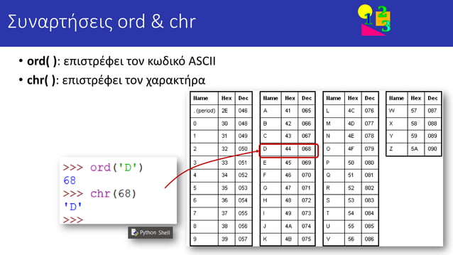 1.5 - PythonMOOC-2022-Ε1.5._Συμβολοσειρές__str____Συναρτήσεις_len ...