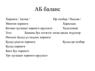 АБ баланс
Хөрөнгө / Актив / Өр төлбөр / Пассив /
Мөнгөн хөрөнгө Харилцах
Богино хугацаат хөрөнгө оруулалт Хадгаламж
Зээл Банкны бус нэгжээс татан авсан эхүүсвэр
Өмчлөх бусад үл хөдлөх хөрөнгө
Бусад үндсэн хөрөнгө Бусад өр төлбөр
Бусад хөрөнгө
Биет бус хөрөнгө
Урт хугацаат хөрөнгө оруулалт
 