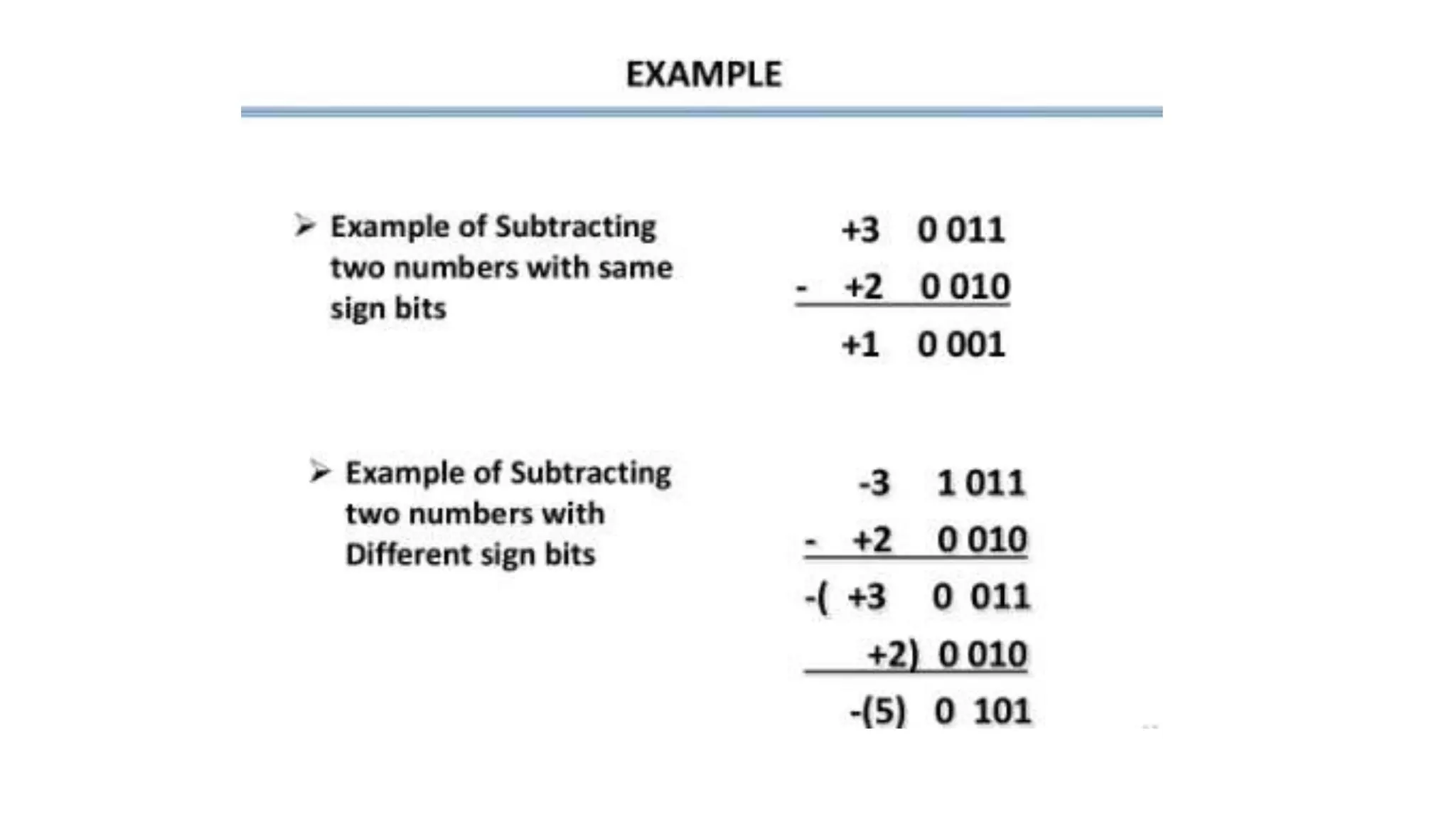 1. Arithmetic Operations - Addition and subtraction of signed numbers.pptx