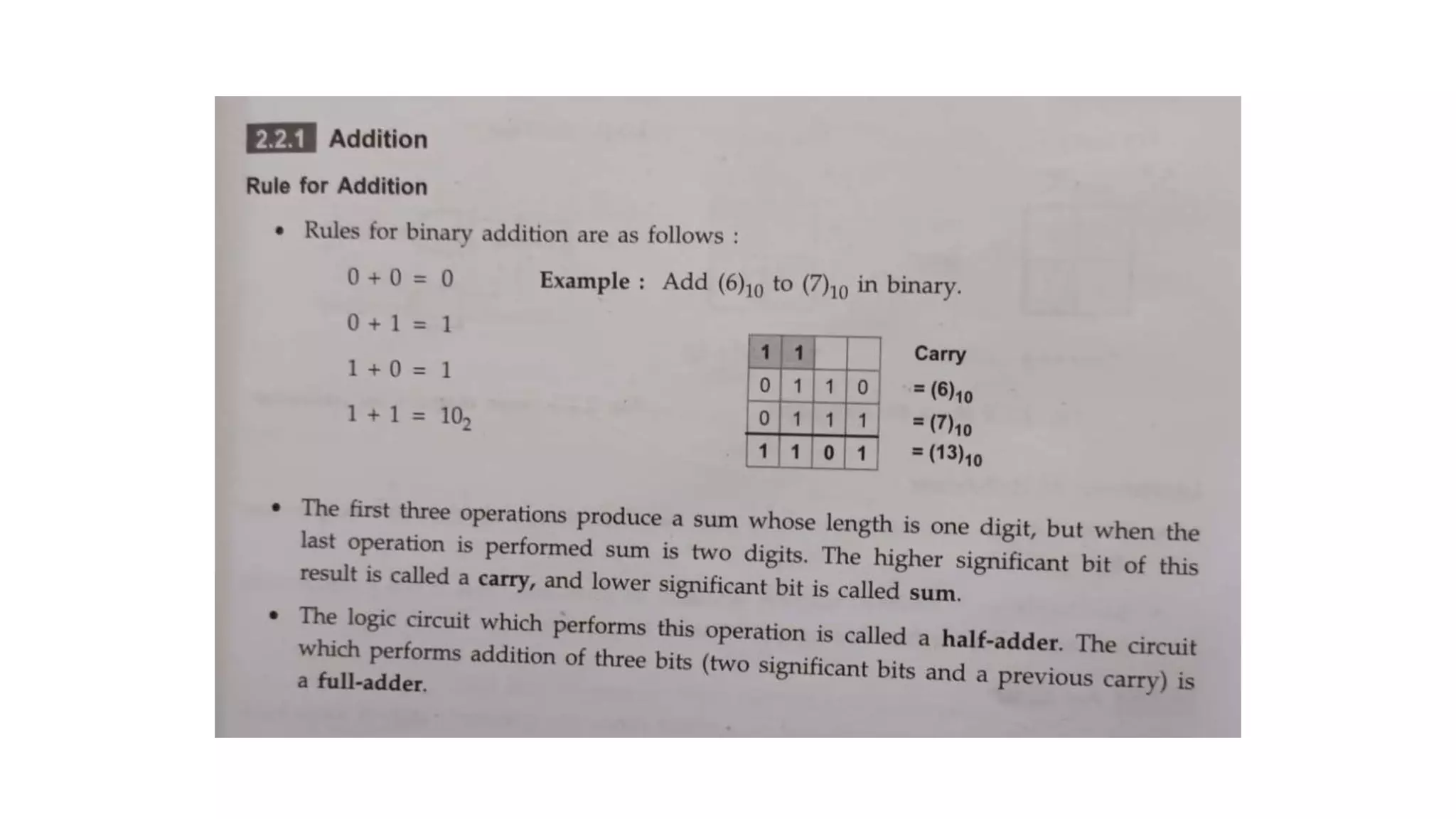 1. Arithmetic Operations - Addition and subtraction of signed numbers.pptx
