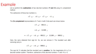 1. Arithmetic Operations - Addition and subtraction of signed numbers.pptx