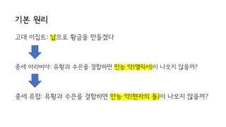 기본 원리
고대 이집트: 납으로 황금을 만들겠다
중세 아라비아: 유황과 수은을 결합하면 만능 약(엘릭서)이 나오지 않을까?
중세 유럽: 유황과 수은을 결합하면 만능 약(현자의 돌)이 나오지 않을까?
 