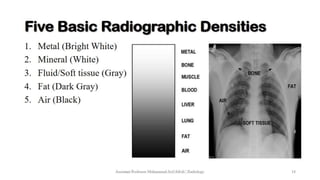 Basic Radiology Formulas 1. Introduction to Radiology.pdf