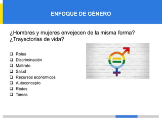 ENFOQUE DE GÉNERO
¿Hombres y mujeres envejecen de la misma forma?
¿Trayectorias de vida?
❑ Roles
❑ Discriminación
❑ Maltrato
❑ Salud
❑ Recursos económicos
❑ Autoconcepto
❑ Redes
❑ Tareas
 