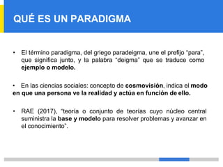 QUÉ ES UN PARADIGMA
• El término paradigma, del griego paradeigma, une el prefijo “para”,
que significa junto, y la palabra “deigma” que se traduce como
ejemplo o modelo.
• En las ciencias sociales: concepto de cosmovisión, indica el modo
en que una persona ve la realidad y actúa en función de ello.
• RAE (2017), “teoría o conjunto de teorías cuyo núcleo central
suministra la base y modelo para resolver problemas y avanzar en
el conocimiento”.
 