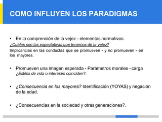 COMO INFLUYEN LOS PARADIGMAS
• En la comprensión de la vejez - elementos normativos
¿Cuáles son las expectativas que tenemos de la vejez?
Implicancias en las conductas que se promueven - y no promueven - en
los mayores.
• Promueven una imagen esperada - Parámetros morales - carga
¿Estilos de vida o intereses coinciden?.
• ¿Consecuencia en los mayores? Identificación (YOYAS) y negación
de la edad.
• ¿Consecuencias en la sociedad y otras generaciones?.
 