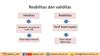Reabilitas dan validitas
Validitas
Ketepatan pengukuran
suatu alat
Hasil data relevan
Reabilitas
Taraf kepercayaan
Hasil dapat
dipercaya
 