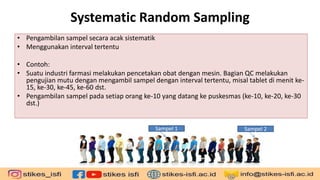 Systematic Random Sampling
• Pengambilan sampel secara acak sistematik
• Menggunakan interval tertentu
• Contoh:
• Suatu industri farmasi melakukan pencetakan obat dengan mesin. Bagian QC melakukan
pengujian mutu dengan mengambil sampel dengan interval tertentu, misal tablet di menit ke-
15, ke-30, ke-45, ke-60 dst.
• Pengambilan sampel pada setiap orang ke-10 yang datang ke puskesmas (ke-10, ke-20, ke-30
dst.)
Sampel 1 Sampel 2
 