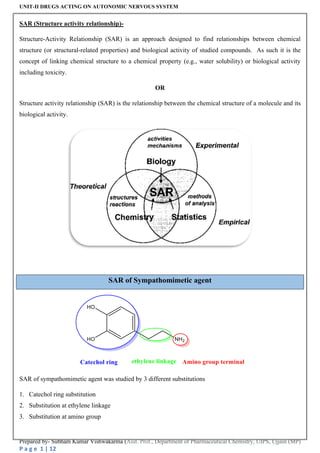 UNIT-II DRUGS ACTING ON AUTONOMIC NERVOUS SYSTEM
Prepared by- Subham Kumar Vishwakarma (Asst. Prof., Department of Pharmaceutical Chemistry, UIPS, Ujjain (MP)
P a g e 1 | 12
SAR (Structure activity relationship)-
Structure-Activity Relationship (SAR) is an approach designed to find relationships between chemical
structure (or structural-related properties) and biological activity of studied compounds. As such it is the
concept of linking chemical structure to a chemical property (e.g., water solubility) or biological activity
including toxicity.
OR
Structure activity relationship (SAR) is the relationship between the chemical structure of a molecule and its
biological activity.
SAR of Sympathomimetic agent
SAR of sympathomimetic agent was studied by 3 different substitutions
1. Catechol ring substitution
2. Substitution at ethylene linkage
3. Substitution at amino group
 