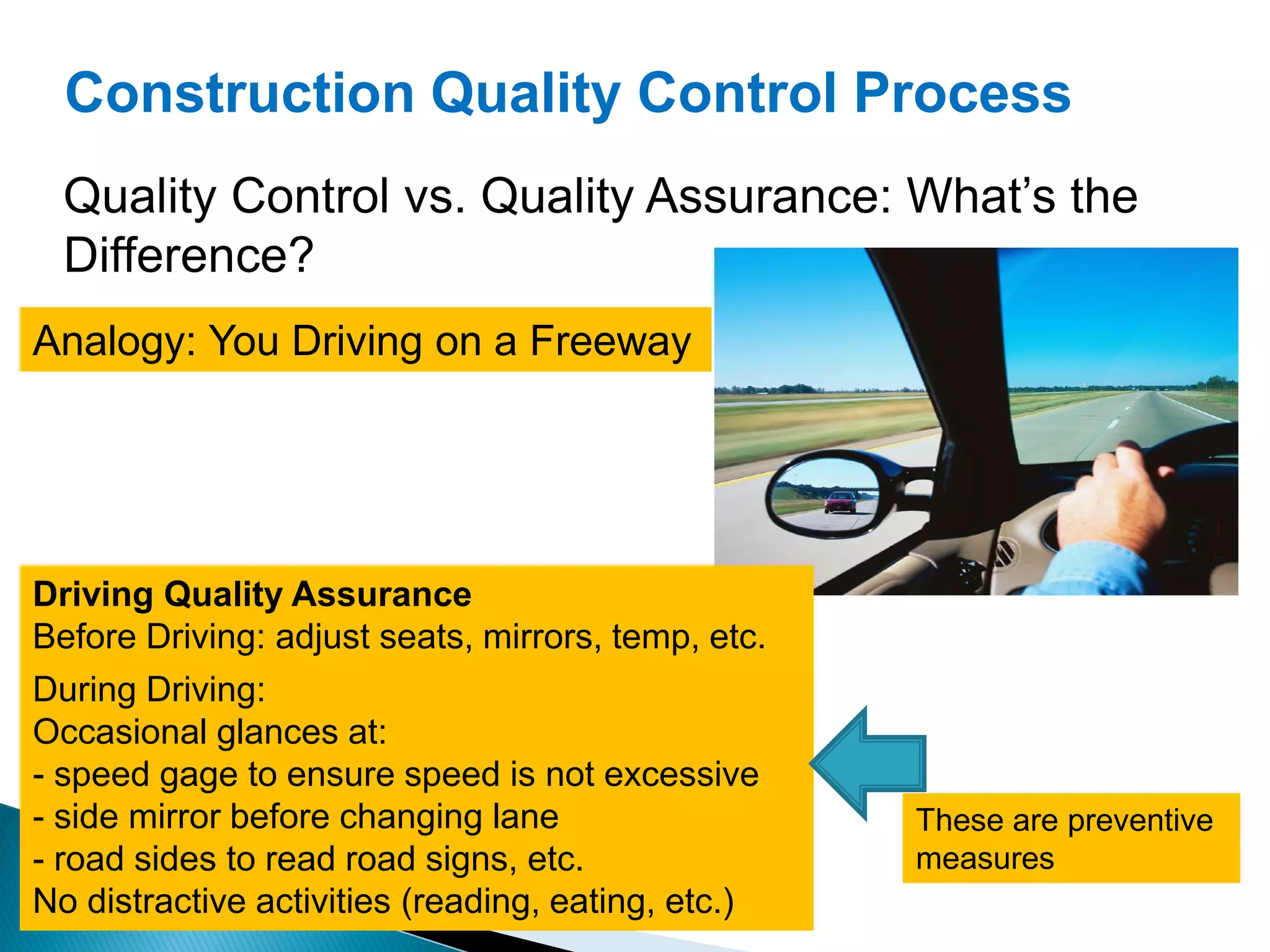 Construction Quality Control Process
Quality Control vs. Quality Assurance: What’s the
Difference?
Driving Quality Assurance
Before Driving: adjust seats, mirrors, temp, etc.
During Driving:
Occasional glances at:
- speed gage to ensure speed is not excessive
- side mirror before changing lane
- road sides to read road signs, etc.
No distractive activities (reading, eating, etc.)
Analogy: You Driving on a Freeway
These are preventive
measures
 