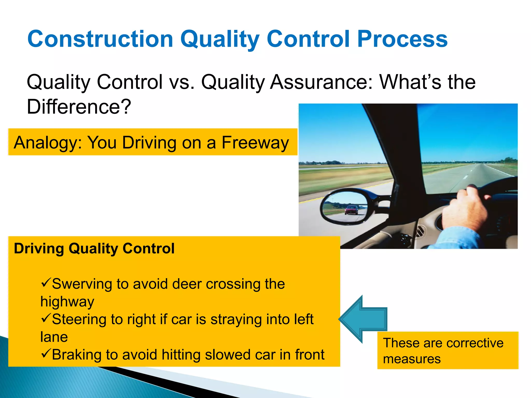 Construction Quality Control Process
Quality Control vs. Quality Assurance: What’s the
Difference?
Driving Quality Control
Swerving to avoid deer crossing the
highway
Steering to right if car is straying into left
lane
Braking to avoid hitting slowed car in front
Analogy: You Driving on a Freeway
These are corrective
measures
 