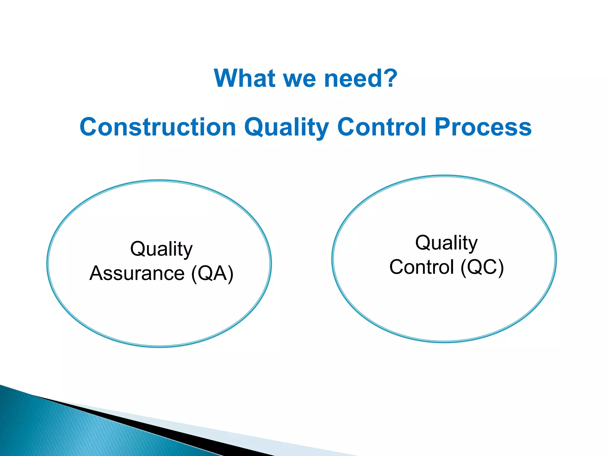 What we need?
Construction Quality Control Process
Quality
Assurance (QA)
Quality
Control (QC)
 