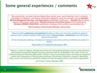 11
Some general experiences / comments
“By using HeiLite , we have Common Master Data, almost same way of working, this it is helping
consolidation of Reports and Almost of Heineken Standards codes are included, such as Heineken
Material Management Business and Organization (HeiMambo) codification, Heineken CIL (Company
Logistic Information) codification, Heineken Common Cost Center System (CCCS codification),
Heineken FINANCE SCAN/SCOA codification including all the controls recommended, Etc..”
Rene Kungana, Finance Project Manager, Sierra Leone
“Navision offers perfomance and utilization facilities so that users have less problem to adapt (It
requires only a simple knowlege of Microsoft tools) ;Communication, collaboration and information
sharing are facilited ;
All the functionality allowing a company to manage its businness and to be effective are present in
HeiLite”
Papy Pambu, ICT Application & Support, DRC
“HeiLite is critical to support, develop and control our fast growing Ethiopian business going forward
with Heineken based best practice business processes that are embedded in this state-of-the-art
Enterprise Resource Planning (ERP) system. HeiLite is not an accounting system, but truly an integrated
system that incorporates all key business processes (Purchasing, Production, Logistics, Marketing,
Sales) and as such will bring significant change and learning opportunities to our whole organization.”
Gerrit Keen, Finance Manager HBSC
 