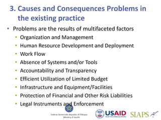 1. Existing Practice and Limitations.ppt