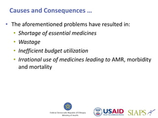 1. Existing Practice and Limitations.ppt