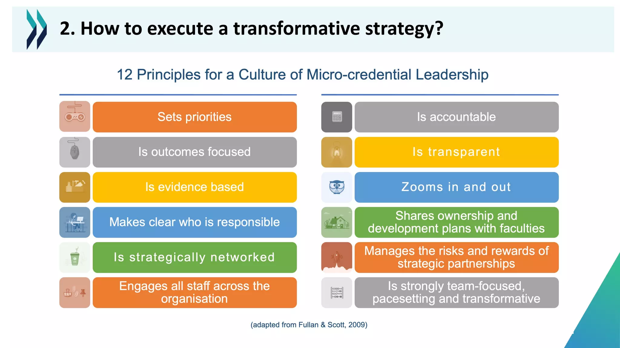 2. How to execute a transformative strategy?
 