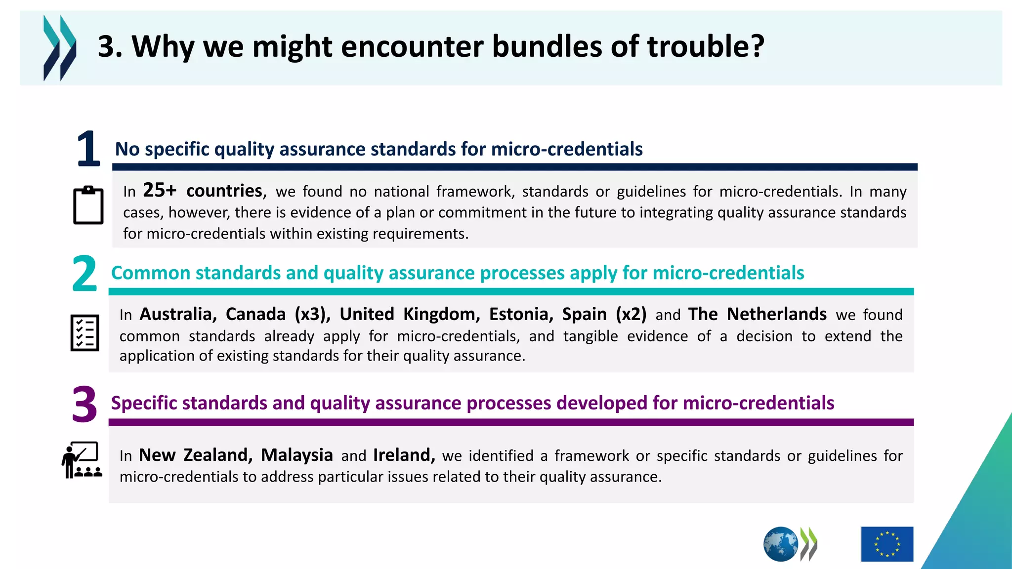 1
In 25+ countries, we found no national framework, standards or guidelines for micro-credentials. In many
cases, however, there is evidence of a plan or commitment in the future to integrating quality assurance standards
for micro-credentials within existing requirements.
2
In Australia, Canada (x3), United Kingdom, Estonia, Spain (x2) and The Netherlands we found
common standards already apply for micro-credentials, and tangible evidence of a decision to extend the
application of existing standards for their quality assurance.
3
In New Zealand, Malaysia and Ireland, we identified a framework or specific standards or guidelines for
micro-credentials to address particular issues related to their quality assurance.
No specific quality assurance standards for micro-credentials
Common standards and quality assurance processes apply for micro-credentials
Specific standards and quality assurance processes developed for micro-credentials
3. Why we might encounter bundles of trouble?
 