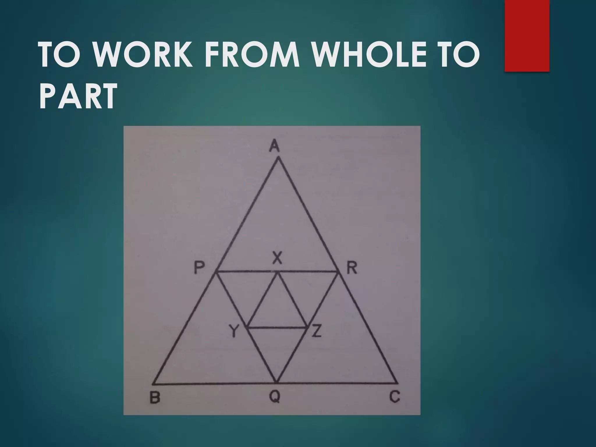 TO WORK FROM WHOLE TO
PART
 