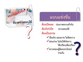ต้องเปิดเผย ประกาศทราบทั่วกัน
ต้องโปร่งใส ตรวจสอบได้
ต้องเป็นธรรม
เงื่อนไข เสมอภาค ไม่ขัดขวาง
ผ่อนปรน ไม่ก่อให้เกิดการ
ได้เปรียบเสียเปรียบ
ตรวจสอบผู้มีผลประโยชน์
ร่วมกัน
21
 