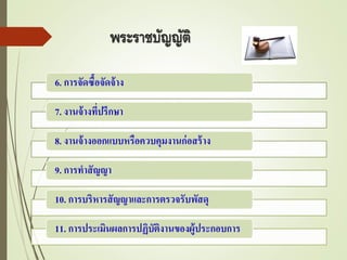 พระราชบัญญัติ
6. การจัดซื้อจัดจ้าง
7. งานจ้างที่ปรึกษา
8. งานจ้างออกแบบหรือควบคุมงานก่อสร้าง
9. การทาสัญญา
10. การบริหารสัญญาและการตรวจรับพัสดุ
11. การประเมินผลการปฏิบัติงานของผู้ประกอบการ
 