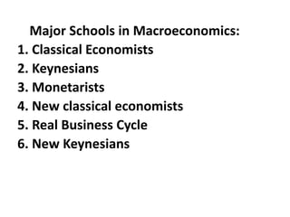1. Introduction to Macroeconomics.ppt