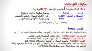 ‫ھ‬
‫ﻨﺎ‬
‫ك‬
‫ﺛﻼ‬
‫ث‬
‫ﻣﻜﻮﻧﺎ‬
‫أ‬ ‫ت‬
‫ﻟﻠﺘﮫﺪﻳﺪ‬ ‫ﺳﺎﺳﯿﻪ‬
Threat
‫وھ‬
‫ﻲ‬
:
‫ا‬
‫ﻟﮫﺪ‬
‫ف‬
Target
:
‫وھ‬
‫ﻲ‬
‫ا‬
‫ﻟﻤﻌﻠﻮﻣﺎ‬
‫ا‬ ‫ت‬
‫ﻟﻤﺮ‬
‫اد‬
‫ﺳﺮﻗﺘﮫﺎ‬
.
‫ا‬
‫ﻟﻄﺮﻳﻘﺔ‬
‫ا‬ ‫أو‬
‫ﻟﻌﻤﯿﻞ‬
Agent
:
‫وھ‬
‫ﻲ‬
‫ا‬
‫ﻷﺷﯿﺎ‬
‫ا‬ ‫ء‬
‫ﻟﻤﻜﻮﻧﺔ‬
‫وا‬
‫ﻟﻤﻨﺸﺄ‬
‫ة‬
‫ﻟﻠﺘﮫﺪﻳﺪ‬
.
‫ا‬
‫ﻟﺤﺪ‬
‫ث‬
Event
:
‫وھ‬
‫ﻧﻮﻋﯿﺔ‬ ‫ﻲ‬
‫ا‬
‫ﻟﻮﺿﻌﯿﺔ‬ ‫ﻟﺘﺄﺛﯿﺮ‬
‫ا‬
‫ﻟﺘﮫﺪﻳﺪ‬
‫و‬
‫ﻟﻨﺘﺤﺪ‬
‫ث‬
‫ﺑﺎﻟﺘﻔﺼﯿﻞ‬ ‫ﻣﻨﮫﻢ‬ ‫ﻛﻞ‬ ‫ﻋﻦ‬
:
.1
‫ا‬
‫ﻟﮫﺪ‬
‫ف‬
: Target
‫وھ‬
‫ﻲ‬
‫ا‬
‫ﻟﻤﻌﻠﻮﻣﺎ‬
‫ا‬ ‫ت‬
‫ﺑﺎﻟﻤﻨﻈﻤﺔ‬ ‫ﻟﺨﺎﺻﺔ‬
‫و‬
‫ﻟﻠﻤﮫﺎﺟﻢ‬ ‫ﻳﻤﻜﻦ‬
Attacker
‫ﺑﻌﻤﻞ‬
‫ا‬
‫ﻣﻦ‬ ‫ﻛﻞ‬ ‫ﻋﻠﻰ‬ ‫ﻵﺗﻲ‬
‫الخصو‬
‫ﺻﯿﺔ‬
Confidentiality
:
‫وذ‬
‫ﺑﻜﺸﻒ‬ ‫ﻟﻚ‬
‫ا‬
‫ﻟﻤﻌﻠﻮﻣﺎ‬
‫ا‬ ‫ت‬
‫ﻟﻶﺧﺮﻳﻦ‬ ‫ﻟﺴﺮﻳﺔ‬
.
‫ﺳﻼﻣﻪ‬
‫ا‬
‫ﻟﻤﻌﻠﻮﻣﺎ‬
‫ت‬
Integrity
:
‫ﺗﻐﯿﯿﺮ‬ ‫ﻳﻤﻜﻨﻪ‬
‫ا‬
‫ﻟﻤﻌﻠﻮﻣﺎ‬
‫ا‬ ‫ت‬
‫ﺑﺎﻟﻤﻨﻈﻤﺔ‬ ‫ﻟﺨﺎﺻﺔ‬
.
‫ا‬
‫ﻟﺘﻮ‬
‫افر‬
Availability
:
‫ﺑﻮ‬
‫ا‬
‫ﺳﻄﺔ‬
‫ا‬ ‫من‬ ‫الحرمان‬
‫ﻟﺨﺪﻣﺔ‬
DoS (Denial of Service)
‫ﻣﺤﺎﺳﺒﺔ‬ ‫ﻗﺎﺑﻠﯿﺔ‬
‫ا‬
‫ﻟﻤﮫﺎﺟﻢ‬
:Accountability
‫ﻳﺤﺎﺳﺐ‬ ‫ﻻ‬ ‫ﻟﻜﻲ‬
‫ا‬
‫ﻟﻤﮫﺎﺟﻢ‬
Attacker
‫ﻳﻘﻮ‬ ‫ﻓﺈﻧﻪ‬
‫م‬
‫ﺑﺈﺧﻔﺎ‬
‫ء‬
‫ا‬
‫ﻟﮫﺠﻮ‬
‫م‬
‫ﺳﺒﯿﻞ‬ ‫ﻋﻠﻰ‬
‫ا‬
‫ﻟﻤﺜﺎ‬
‫ل‬
‫ﺳﺠﻞ‬ ‫ﺗﻐﯿﯿﺮ‬
‫ا‬
‫ﻷﺣﺪ‬
‫اث‬
Events logs
‫مكونات‬
‫التهديد‬
‫ات‬
 
