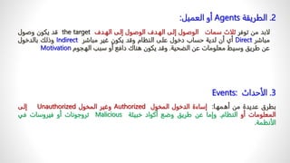 2
.
‫ا‬
‫ﻟﻄﺮﻳﻘﺔ‬
Agents
‫ا‬ ‫أو‬
‫ﻟﻌﻤﯿﻞ‬
:
‫ﻻﺑﺪ‬
‫ﻣﻦ‬
‫ﺗﻮﻓﺮ‬
‫ﺛﻼ‬
‫ث‬
‫ﺳﻤﺎ‬
‫ت‬
‫ا‬
‫ﻟﻮﺻﻮ‬
‫ل‬
‫إ‬
‫ﻟﻰ‬
‫ا‬
‫ﻟﮫﺪ‬
‫ف‬
‫الو‬
‫ﺻﻮ‬
‫ل‬
‫إ‬
‫ﻟﻰ‬
‫ا‬
‫ﻟﮫﺪ‬
‫ف‬
the target
‫ﻗﺪ‬
‫ﻳﻜﻮ‬
‫ن‬
‫و‬
‫ﺻﻮ‬
‫ل‬
‫ﻣﺒﺎﺷﺮ‬
Direct
‫أي‬
‫أن‬
‫ﻟﺪﻳﺔ‬
‫ﺣﺴﺎ‬
‫ب‬
‫د‬
‫ﺧﻮ‬
‫ل‬
‫ﻋﻠﻰ‬
‫ا‬
‫ﻟﻨﻈﺎ‬
‫م‬
‫و‬
‫ﻗﺪ‬
‫ﻳﻜﻮ‬
‫ن‬
‫ﻏﯿﺮ‬
‫ﻣﺒﺎﺷﺮ‬
Indirect
‫وذ‬
‫ﻟﻚ‬
‫ﺑﺎﻟﺪﺧﻮ‬
‫ل‬
‫ﻋﻦ‬
‫ﻃﺮﻳﻖ‬
‫و‬
‫ﺳﯿﻂ‬
‫ﻣﻌﻠﻮﻣﺎ‬
‫ت‬
‫ﻋﻦ‬
‫ا‬
‫ﻟﻀﺤﯿﺔ‬
.
‫وقد‬
‫يكون‬
‫هناك‬
‫دا‬
‫ﻓﻊ‬
‫أو‬
‫سبب‬
‫ا‬
‫ﻟﮫﺠﻮ‬
‫م‬
Motivation
3
.
‫ا‬
‫ﻷﺣﺪ‬
‫اث‬
Events:
‫ﺑﻄﺮ‬
‫ق‬
‫ﻋﺪﻳﺪ‬
‫ة‬
‫ﻣﻦ‬
‫أھ‬
‫ﻤﮫﺎ‬
:
‫إ‬
‫ﺳﺎ‬
‫ءة‬
‫ا‬
‫ﻟﺪﺧﻮ‬
‫ل‬
‫ا‬
‫ﻟﻤﺨﻮ‬
‫ل‬
Authorized
‫و‬
‫ﻏﯿﺮ‬
‫ا‬
‫ﻟﻤﺨﻮ‬
‫ل‬
Unauthorized
‫إ‬
‫ﻟﻰ‬
‫ا‬
‫ﻟﻤﻌﻠﻮﻣﺎ‬
‫ت‬
‫أو‬
‫ا‬
‫ﻟﻨﻈﺎ‬
‫م‬
.
‫وإ‬
‫ﻣﺎ‬
‫ﻋﻦ‬
‫ﻃﺮﻳﻖ‬
‫و‬
‫ﺿﻊ‬
‫أ‬
‫ﻛﻮ‬
‫اد‬
‫ﺧﺒﯿﺜﺔ‬
Malicious
‫ﺗﺮ‬
‫و‬
‫ﺟﻮﻧﺎ‬
‫ت‬
‫أو‬
‫ﻓﯿﺮ‬
‫و‬
‫ﺳﺎ‬
‫ت‬
‫ﻓﻲ‬
‫ا‬
‫ﻷﻧﻈﻤﺔ‬
.
 