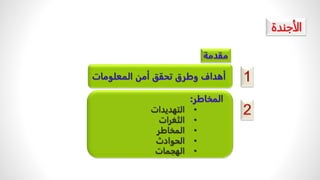 •
‫التهديدات‬
•
‫الثغرات‬
•
‫المخاطر‬
•
‫الحوادث‬
•
‫الهجمات‬
‫الأجندة‬
 