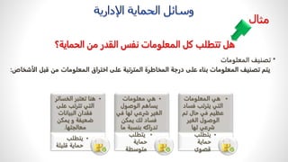 ‫الحما‬ ‫من‬ ‫القدر‬ ‫نفس‬ ‫المعلومات‬ ‫كل‬ ‫تتطلب‬ ‫هل‬
‫ية؟‬
*
‫المعلومات‬ ‫تصنيف‬
‫يتمًتصنيفًالمعلوماتًبناءًعلىًدرجةًالمخاطرةًالمترتبةًعلىًاختراقًالمعلوماتًمنًقبلًا‬
‫لأشخاص‬
:
•
‫الخسائ‬ ‫تعتبر‬ ‫هنا‬
‫ر‬
‫على‬ ‫تترتب‬ ‫التي‬
‫البيانات‬ ‫فقدان‬
‫ضعيفة‬
‫و‬
‫يمكن‬
‫معالجتها‬
.
•
‫يتطلب‬
‫قليلة‬ ‫حماية‬
•
‫هي‬
‫معلومات‬
‫الوصول‬ ‫يساهم‬
‫في‬ ‫لها‬ ‫شرعي‬ ‫الغير‬
‫فساد‬
‫لك‬
‫يمكن‬
‫تدراك‬
‫ه‬
‫ما‬ ‫بنسبة‬
•
‫يتطلب‬
‫حماية‬
‫متوسطة‬
•
‫المعلومات‬ ‫هي‬
‫فس‬ ‫يترتب‬ ‫التي‬
‫اد‬
‫تم‬ ‫حال‬ ‫في‬ ‫عظيم‬
‫الغير‬ ‫الوصول‬
‫لها‬ ‫شرعي‬
•
‫يتطلب‬
‫حماية‬
‫قصوى‬
‫مثال‬
 