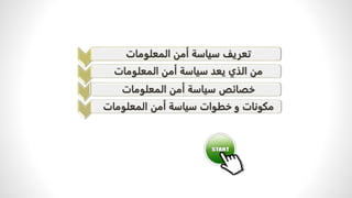 ‫تعريفًسياسةًأمنًالمعلومات‬
‫منًالذيًيعدًسياسةًأمنًالمعلومات‬
ً‫خصائصًسياسةًأمنًالمعلومات‬
ً‫مكوناتًوًخطواتًسياسةًأمنًالمعلومات‬
 